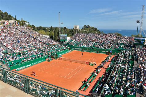 montecarlo rolex master 2019 finale|monte carlo masters winners.